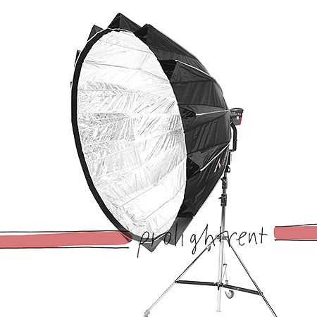 Aputure Light Dome 150