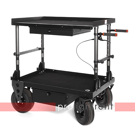 Transportwagen Inovativ Echo 36